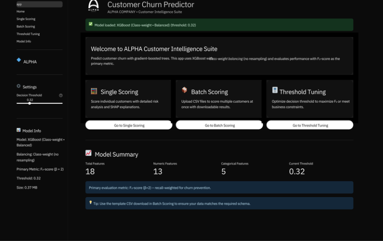 E-Commerce Churn Prediction App
